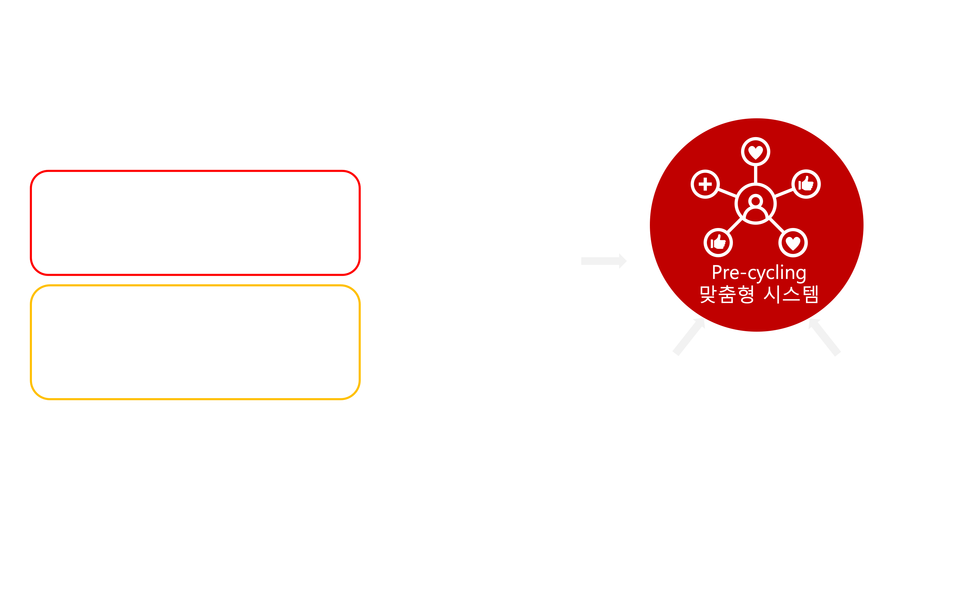 체질라이프 현장 원본 이미지